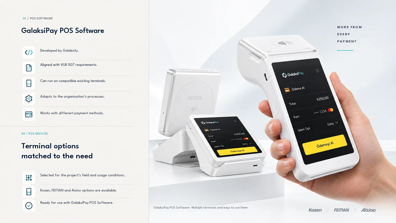 POS solution composition showing GalaksiPay POS Software and Kozen, FEITIAN and Aisino terminal options
